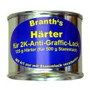 BRANTHs 2K-Anti-Graffic 500 g di vernice base e 125 g di indurente satinato